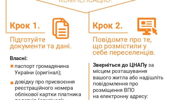ЯК ЖИТЕЛЯМ ЗАПОРІЖЖЯ ОТРИМАТИ КОМПЕНСАЦІЮ ЗА НАДАННЯ ПРИХИСТКУ ВПО