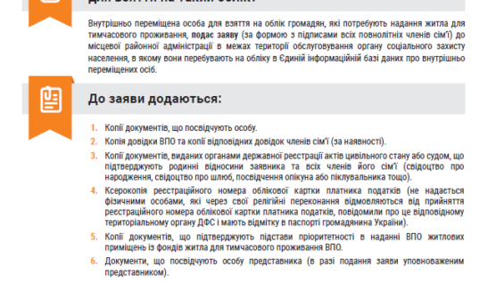 ІНФОРМАЦІЯ ЩОДО ОБЛІКУ ВНУТРІШНЬО ПЕРЕМІЩЕНИХ ОСІБ, ЯКІ ПОТРЕБУЮТЬ НАДАННЯ ЖИТЛА ДЛЯ ТИМЧАСОВОГО ПРОЖИВАННЯ (КИЇВСЬКА ОБЛАСТЬ)
