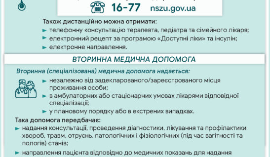 ПРАВА ТА ПІЛЬГИ ВПО. МЕДИЧНЕ ЗАБЕЗПЕЧЕННЯ