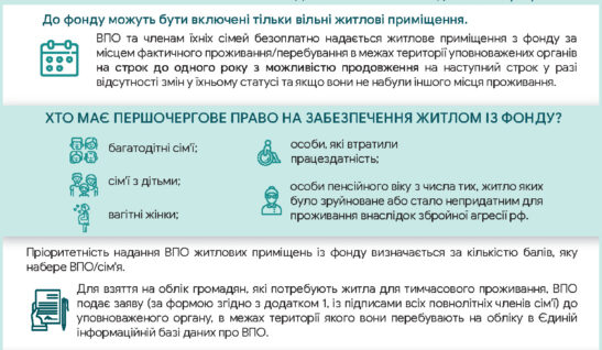ДЕРЖАВНІ ІНІЦІАТИВИ, ЩО ПРОПОНУЮТЬ ЖИТЛО ВПО