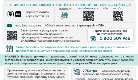РЕЄСТРАЦІЯ, ПЕРЕРЕЄСТРАЦІЯ БЕЗРОБІТНИХ. ПРИЗНАЧЕННЯ ДОПОМОГИ
