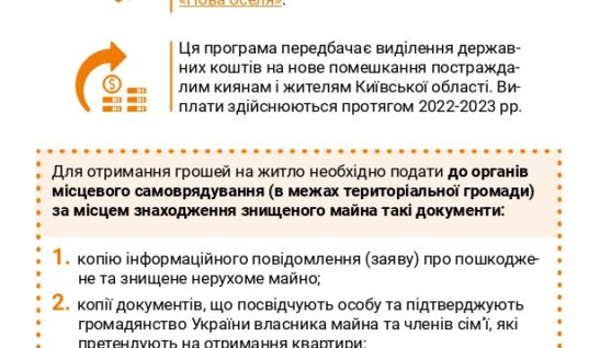 ІНФОРМАЦІЯ ДЛЯ КИЯН, ЧИЄ ЖИТЛО ЗРУЙНОВАНЕ ЧЕРЕЗ ВОЄННІ ДІЇ