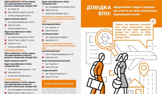 ДОВІДКА ВПО: ОФОРМЛЕННЯ І ВИДАЧА ДОВІДКИ ПРО ВЗЯТТЯ НА ОБЛІК ВНУТРІШНЬО ПЕРЕМІЩЕНОЇ ОСОБИ (ДНІПРО)