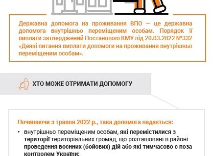 ДЕРЖАВНА ДОПОМОГА НА ПРОЖИВАННЯ ВПО