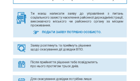 ЯК СКАСУВАТИ ДОВІДКУ ВПО, ЯКЩО ТИ ПОВЕРНУВСЯ/ЛАСЯ ДОДОМУ