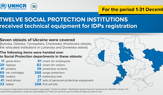 Equipment, generators and office equipment for Social Protection departments: results of the month