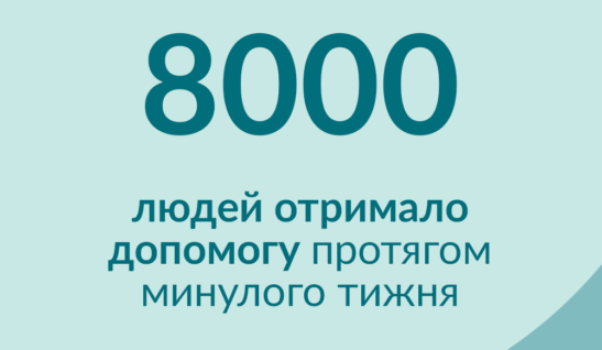 Минулого тижня майже 8000 людей отримали допомогу від БФ «ССС»