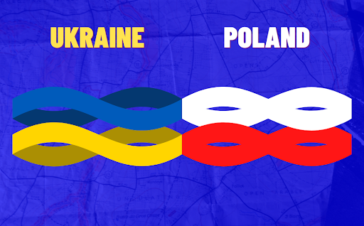 Співпраця з партнерами з Польщі