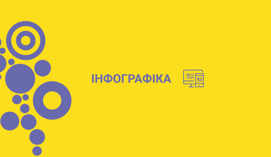 ПРАВА І ГАРАНТІЇ ДЛЯ ПОЛОНЕНИХ І ЧЛЕНІВ ЇХ СІМЕЙ