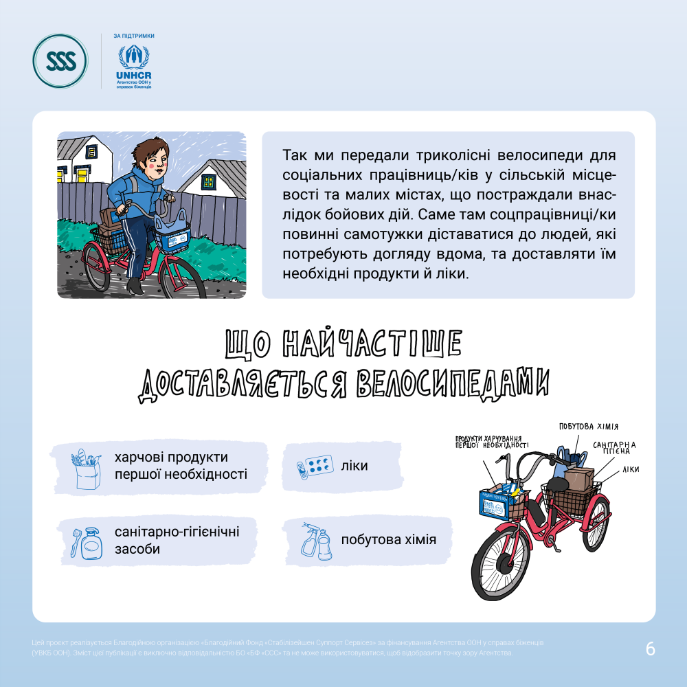 6_велосипеди_cards6