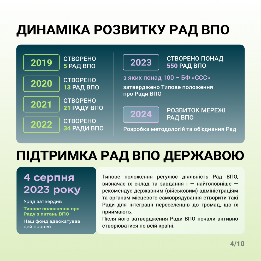 Cards_rady_vpo_4
