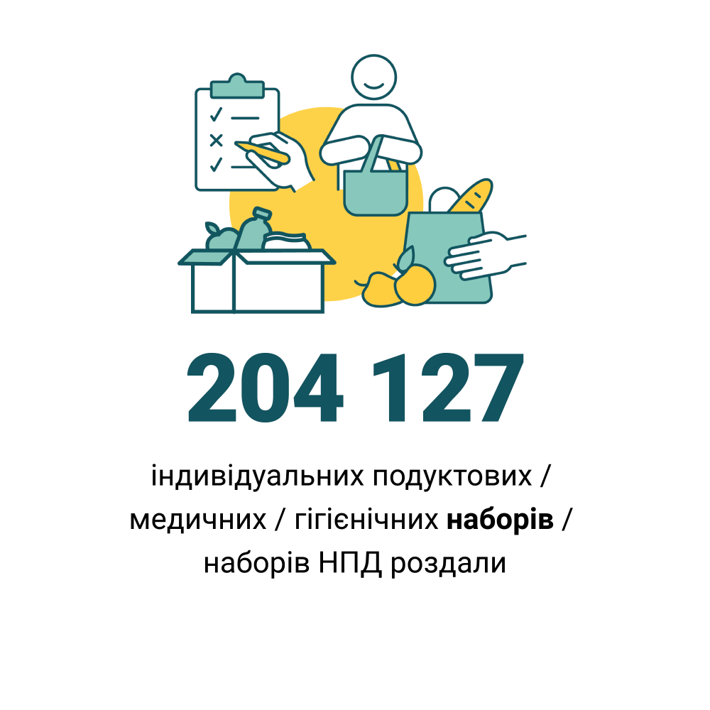 Infographic_Feb_15