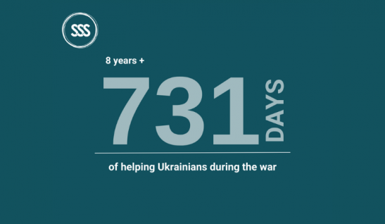 Anniversary of Russia’s Full-Scale Invasion of Ukraine
