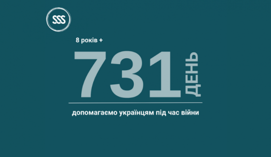 Роковини початку повномасштабного вторгнення Росії в Україну