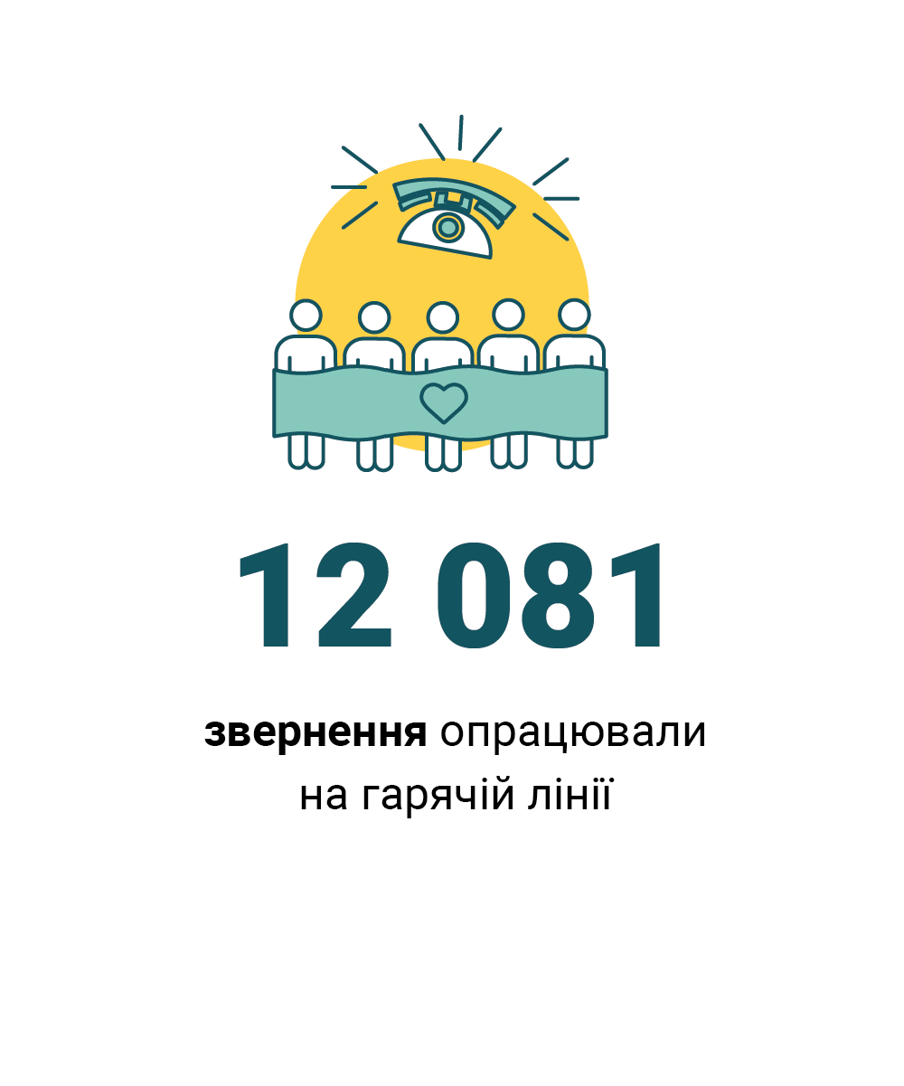 13 (2)