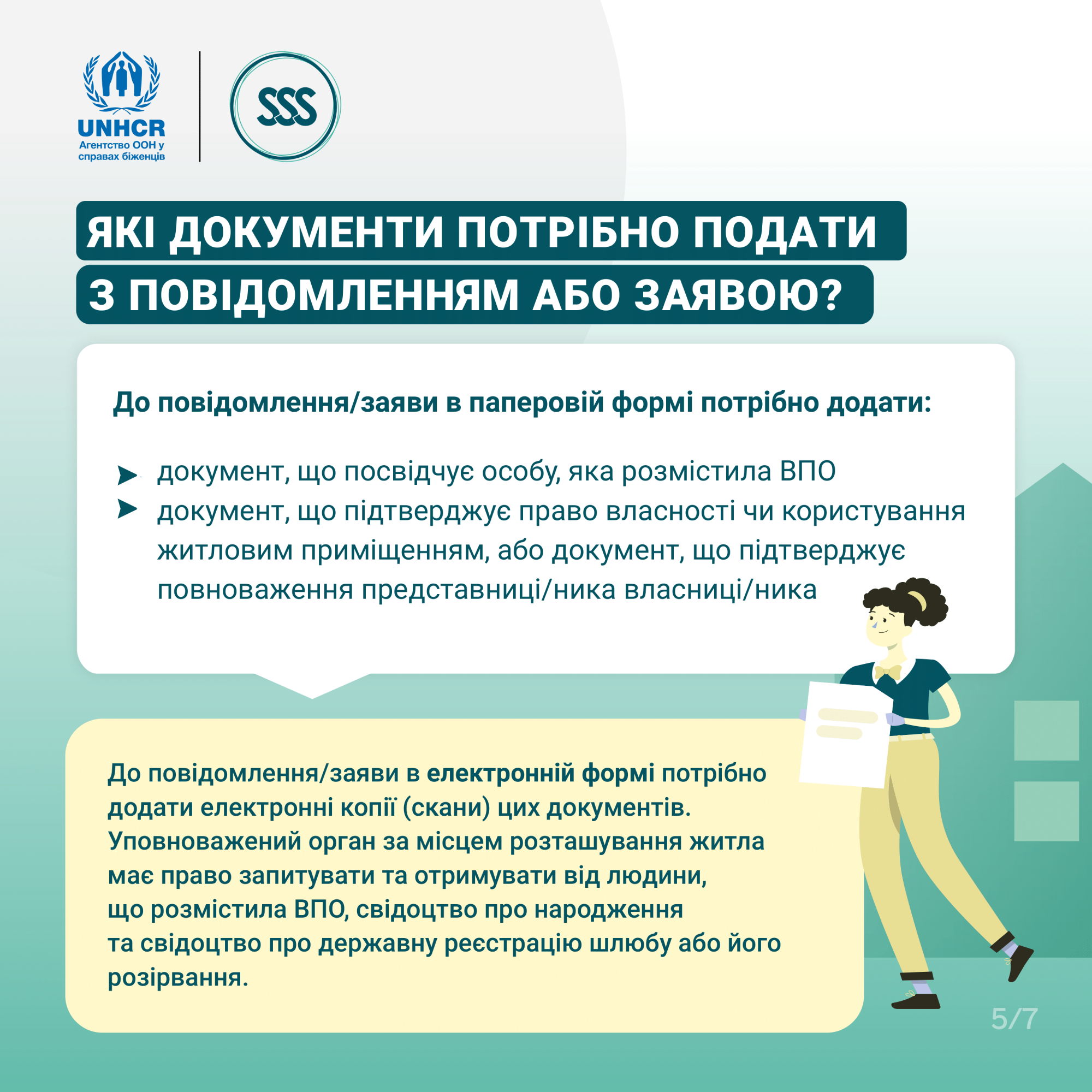 Компенсація витрат на проживання ВПО_2-5