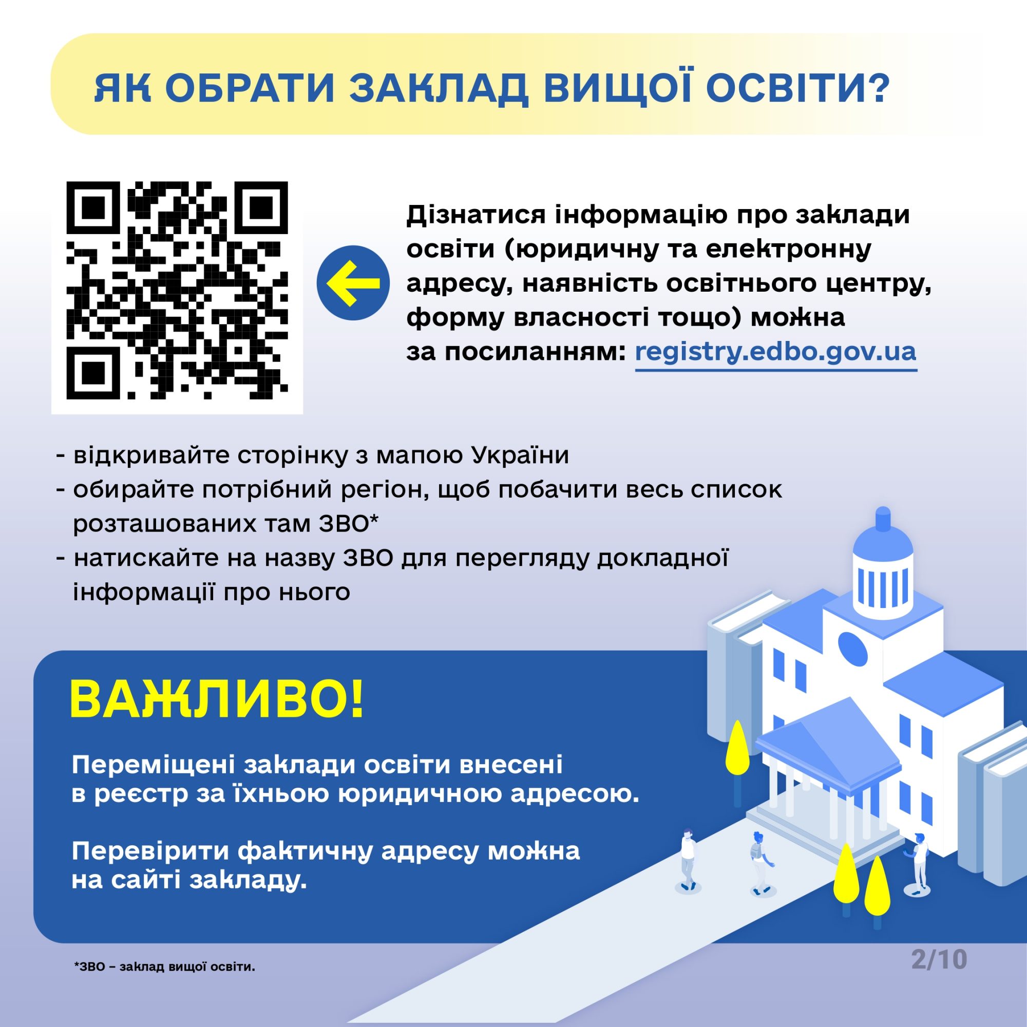 Порядок вступу до ЗВО абітурієнтів з ТОТ_5_page-0002