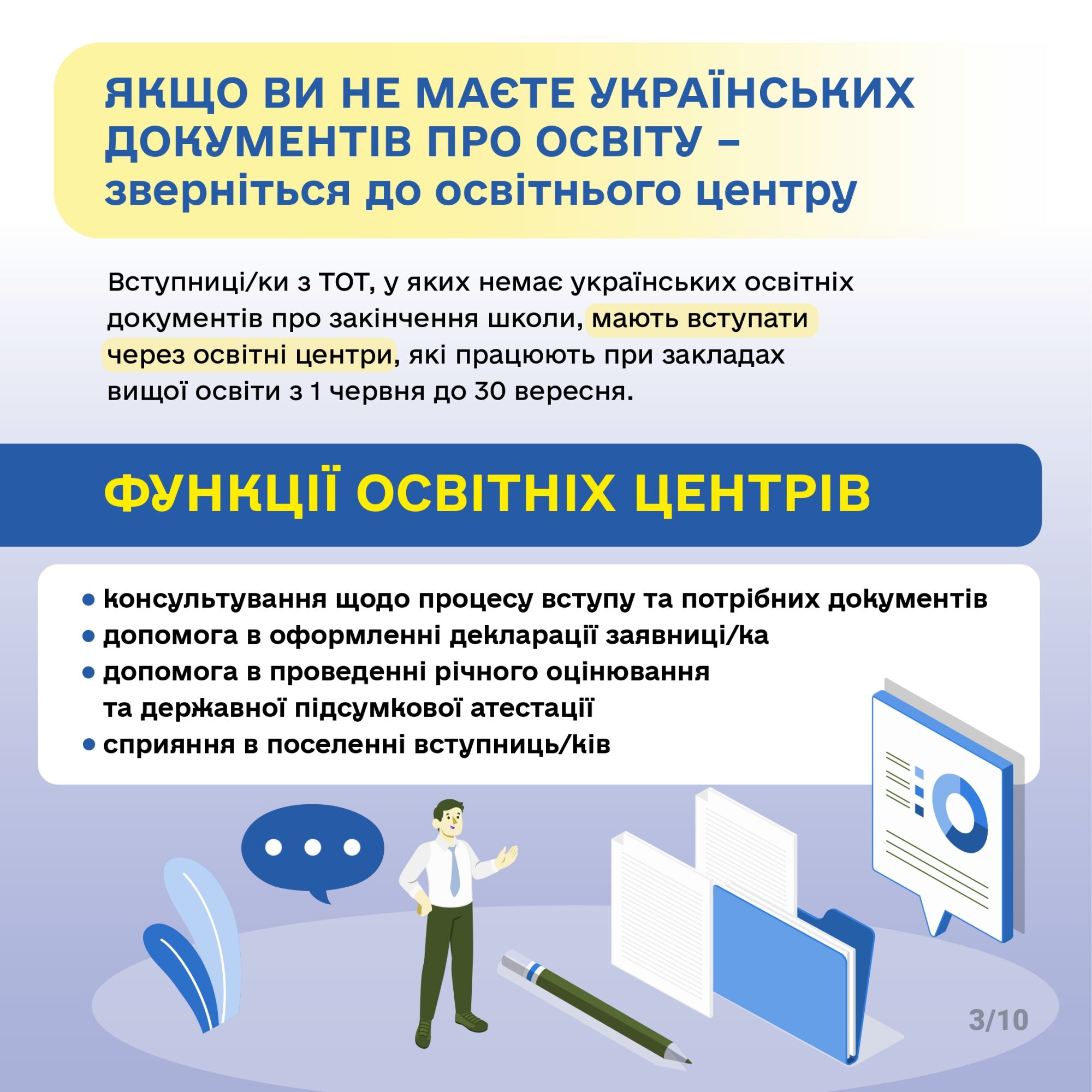 Порядок вступу до ЗВО абітурієнтів з ТОТ_5_page-0003