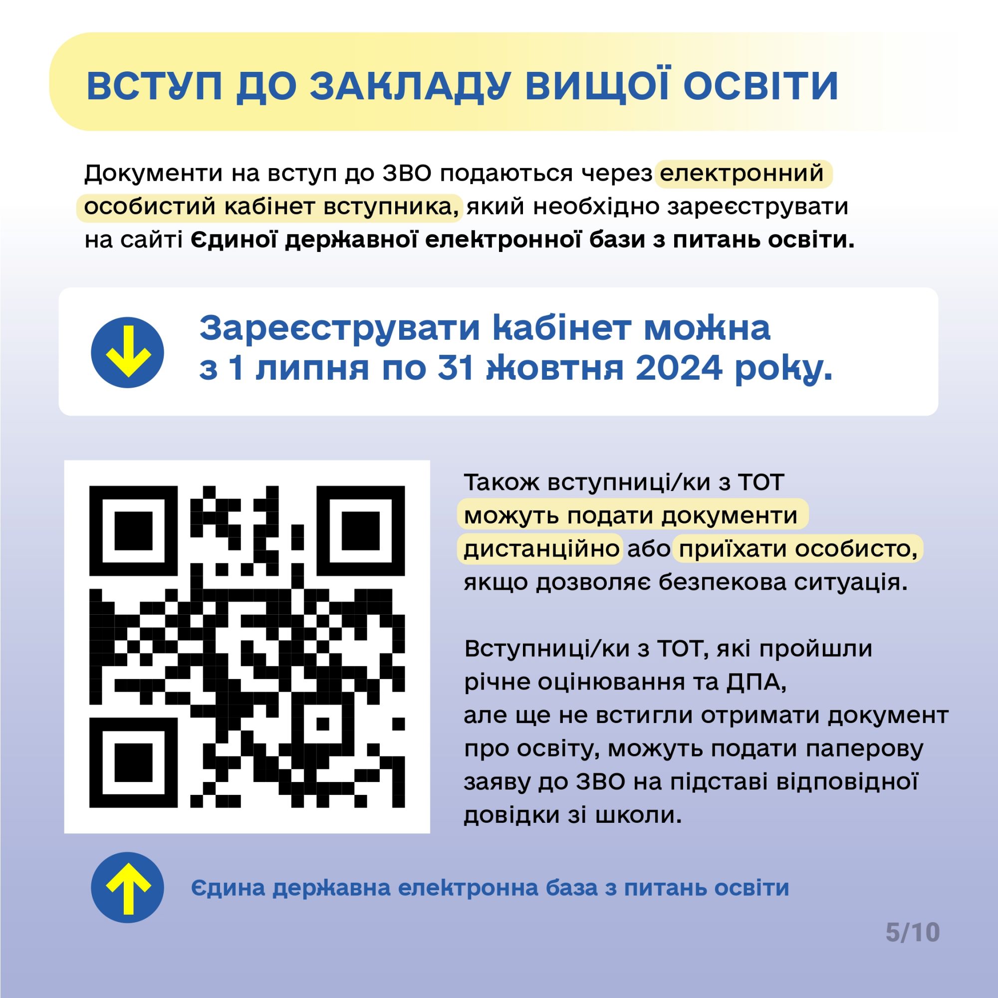 Порядок вступу до ЗВО абітурієнтів з ТОТ_5_page-0005