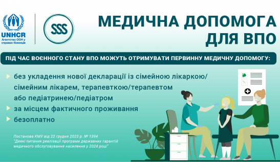 Під час воєнного стану внутрішньо переміщені особи можуть отримувати первинну медичну допомогу