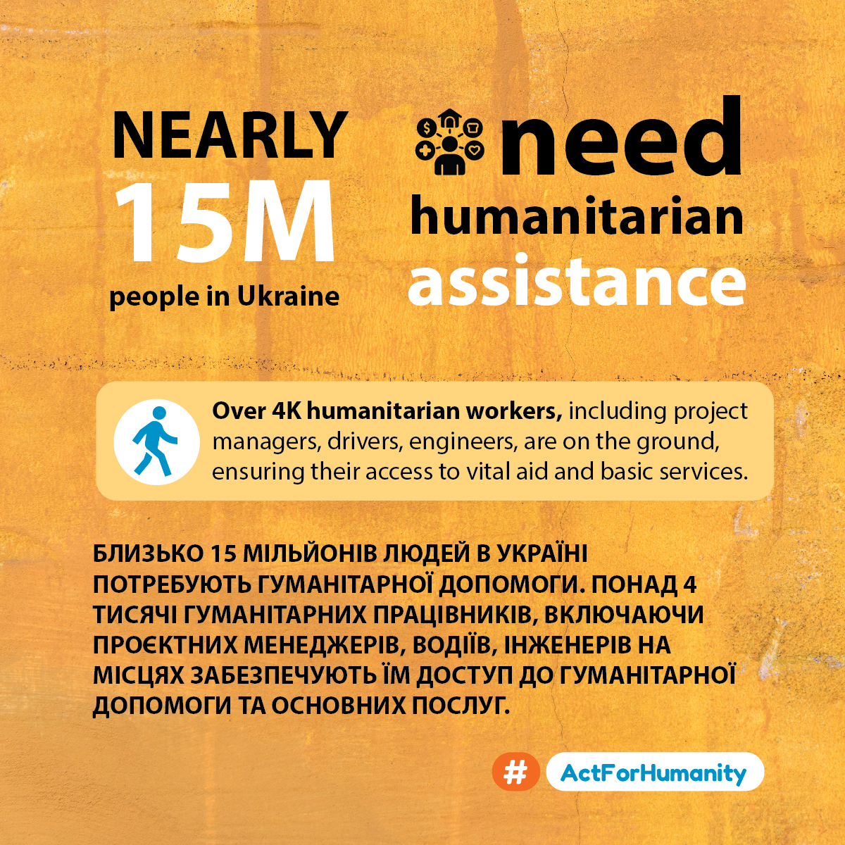 Ukraine Infographics-01