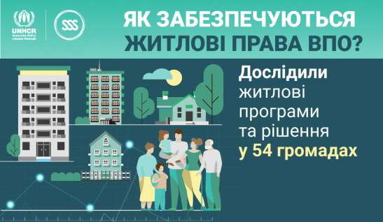 Як забезпечуються житлові права ВПО? Дослідили досвід 54 громад 