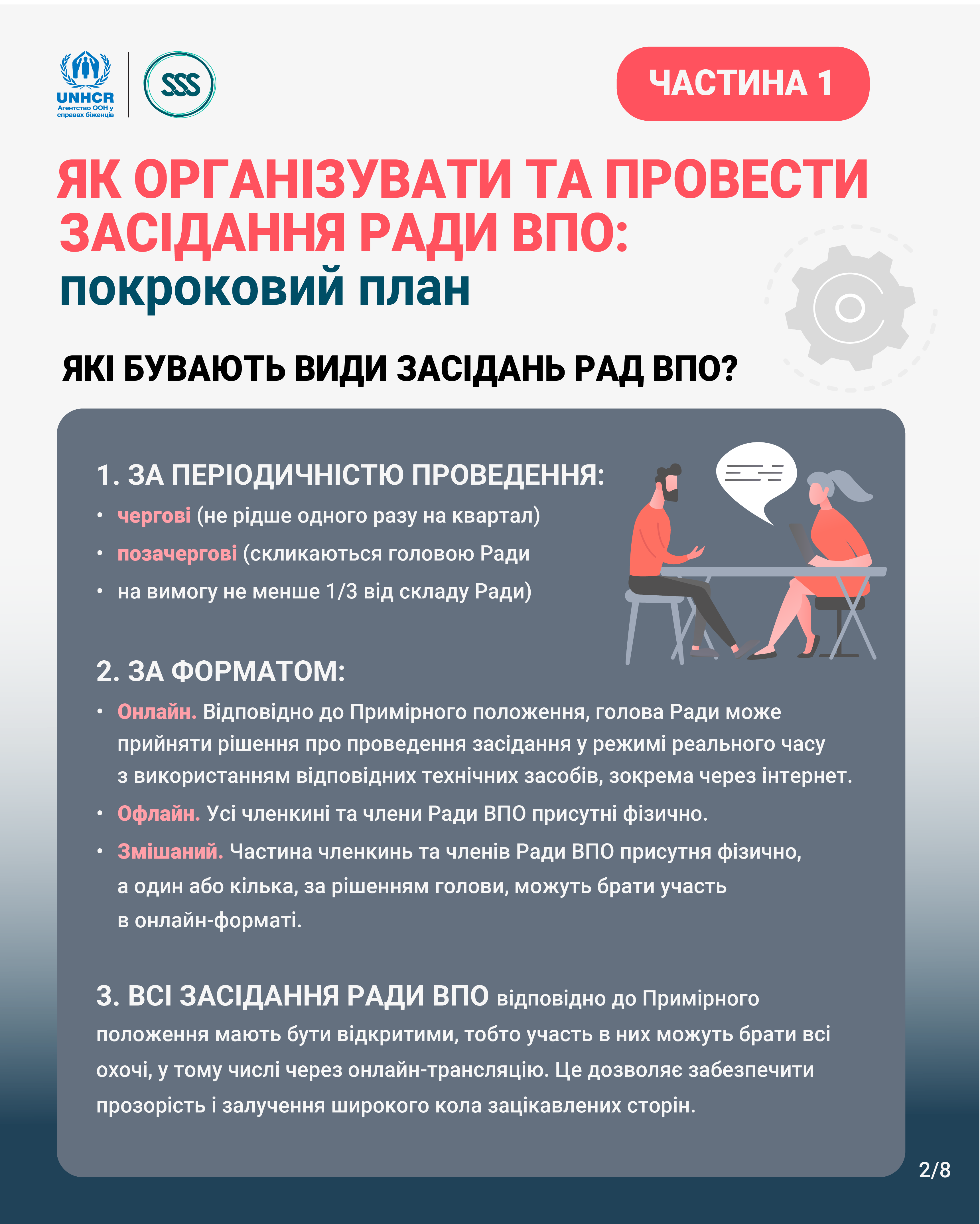 2чек лист2