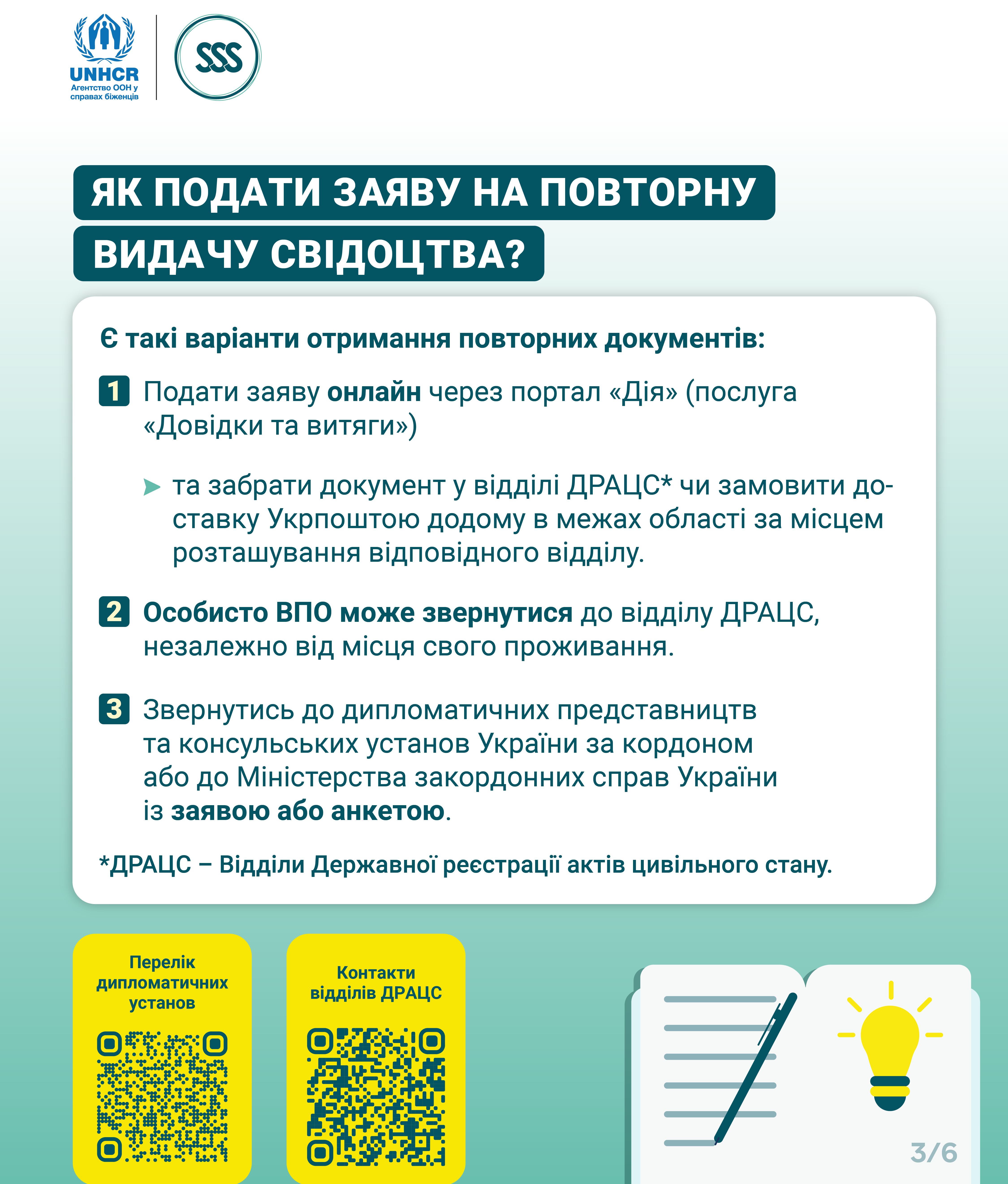 Відновлення_свідоцтв_3 (1)