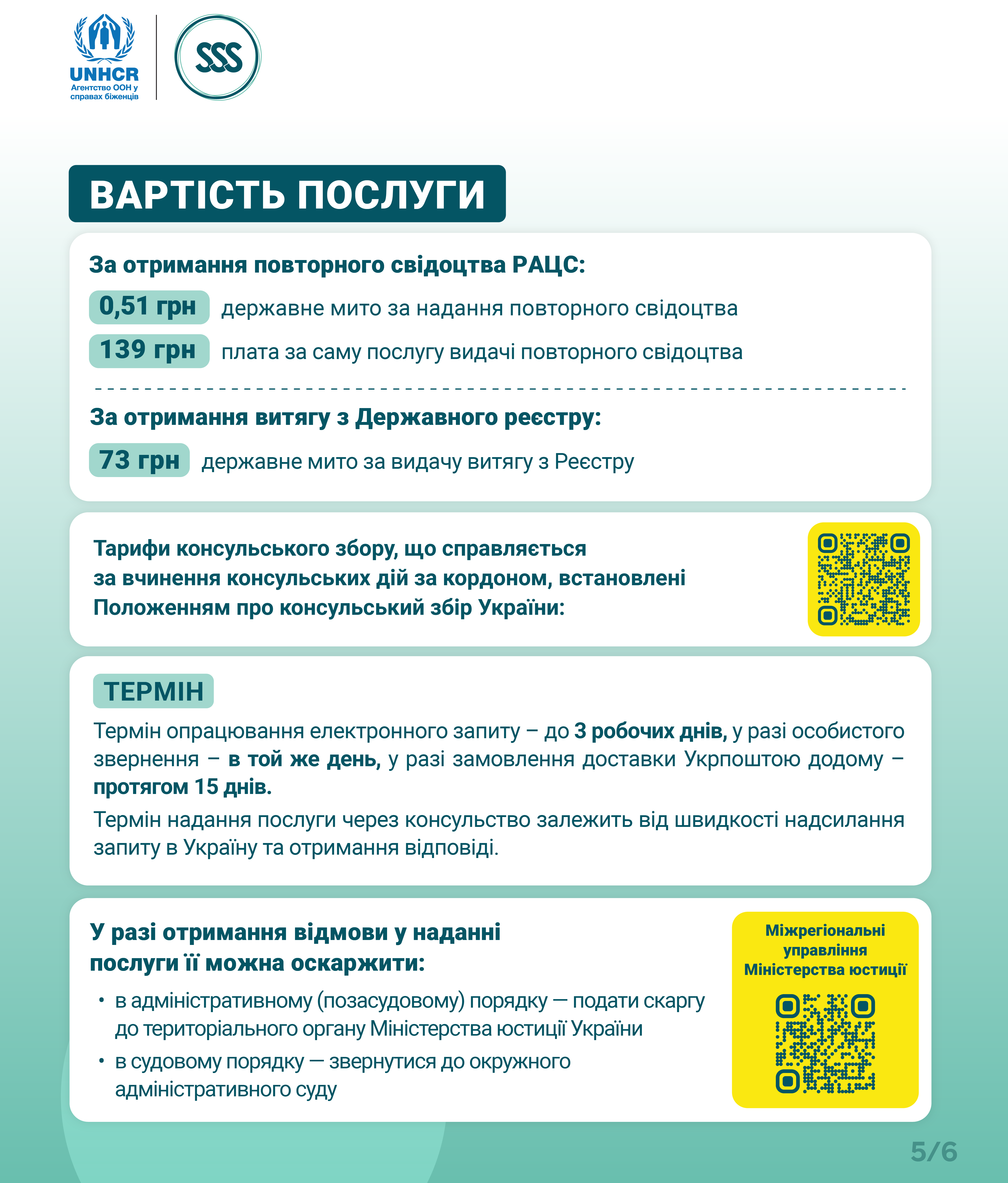 Відновлення_свідоцтв_5 (1)
