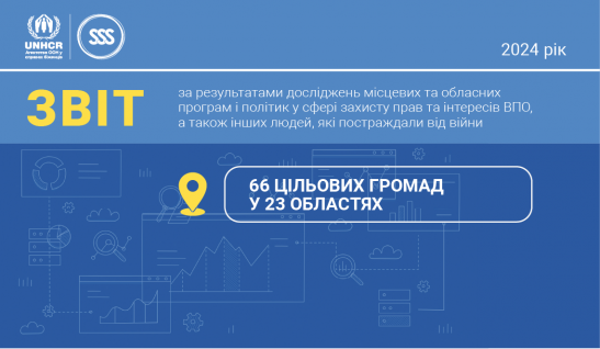 Звіти за результатами досліджень місцевих та обласних програм і політик у сфері захисту прав та інтересів ВПО, а також інших людей, які постраждали від війни (2024)