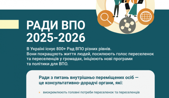 Ради ВПО 2025-2026