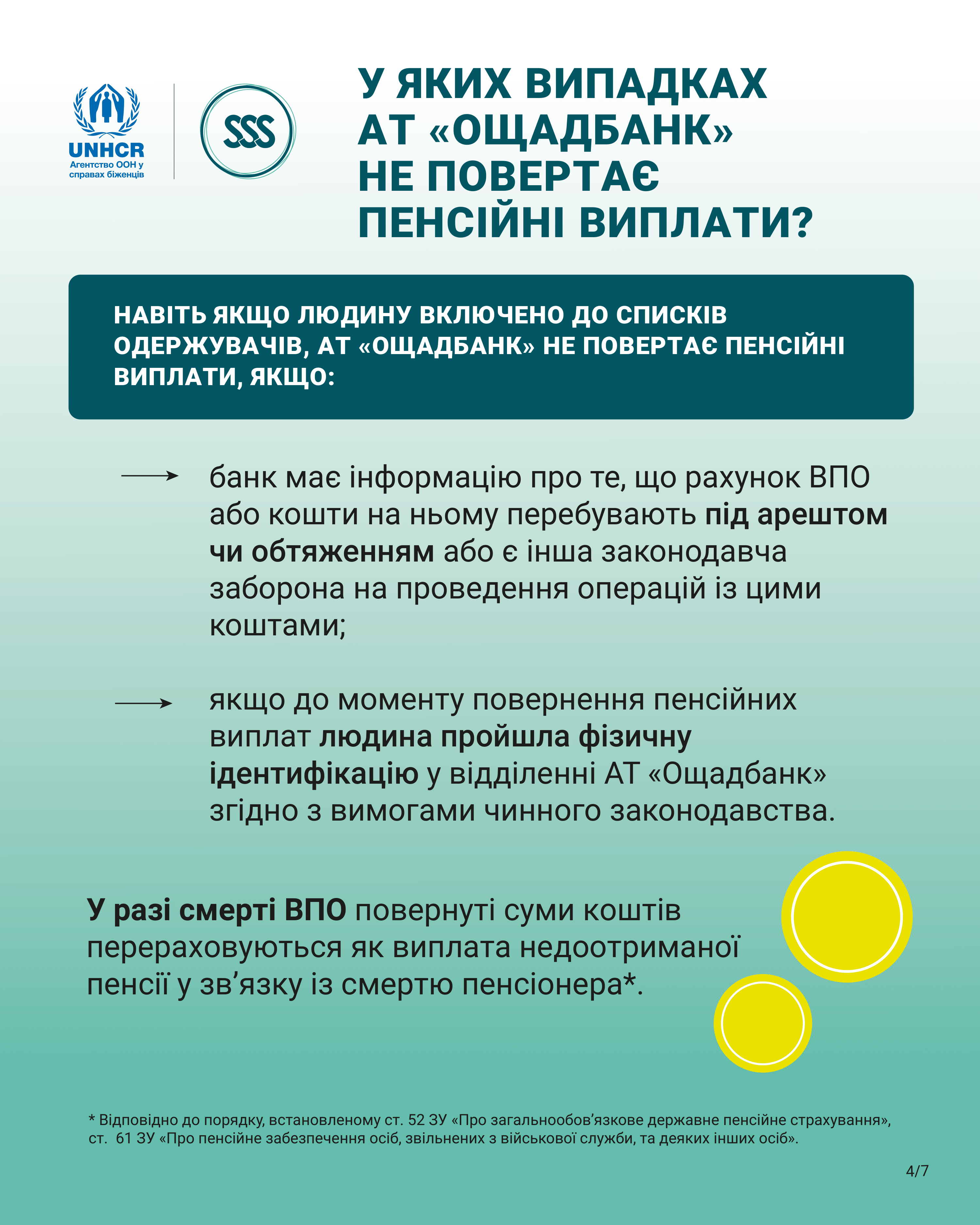 Порядок відновлення та виплати пенсій, кошти на виплату яких АТ «Ощадбанк» повернув ПФУ -4
