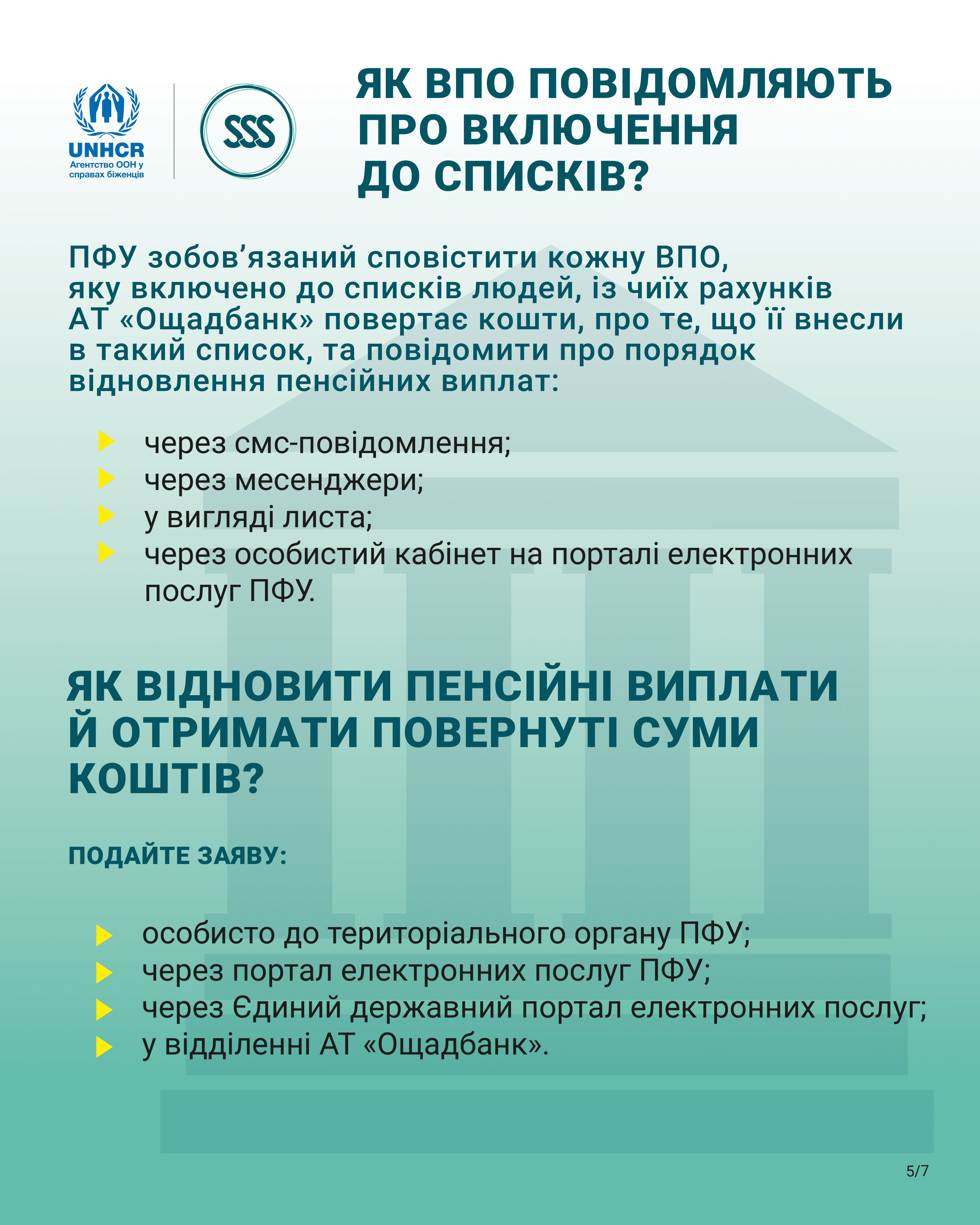Порядок відновлення та виплати пенсій, кошти на виплату яких АТ «Ощадбанк» повернув ПФУ -5