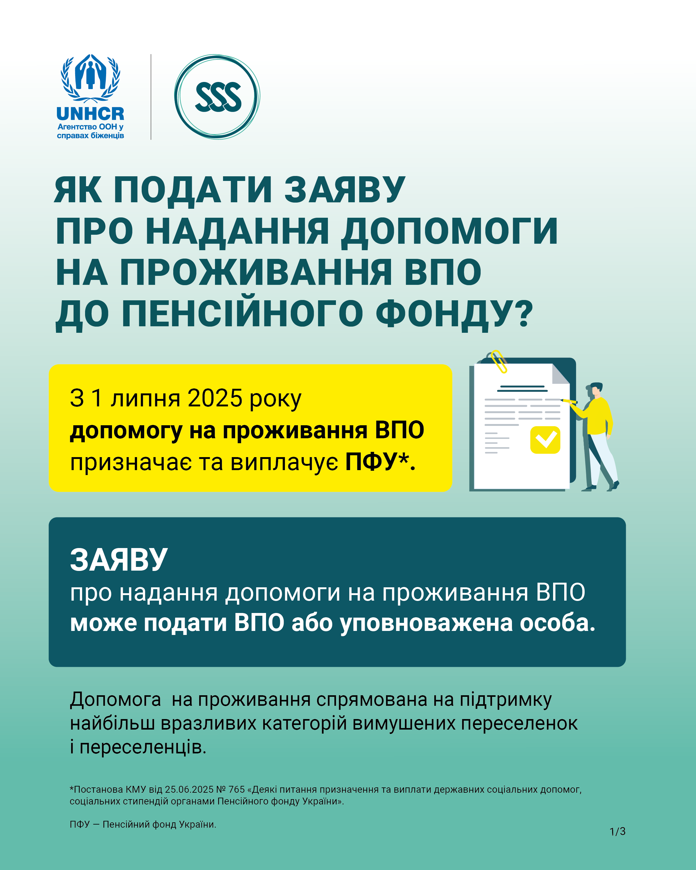 телегр. картки допомога на проживання ВПО через ПФУ-01