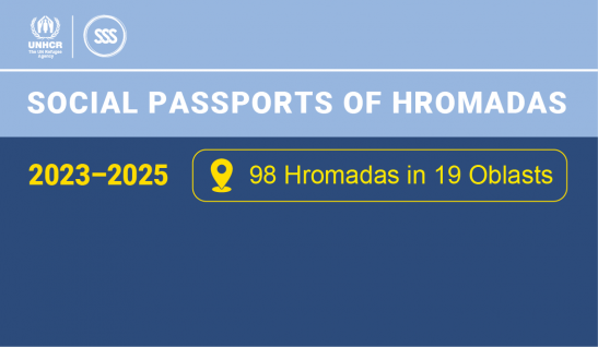 Social Passports of Hromadas 