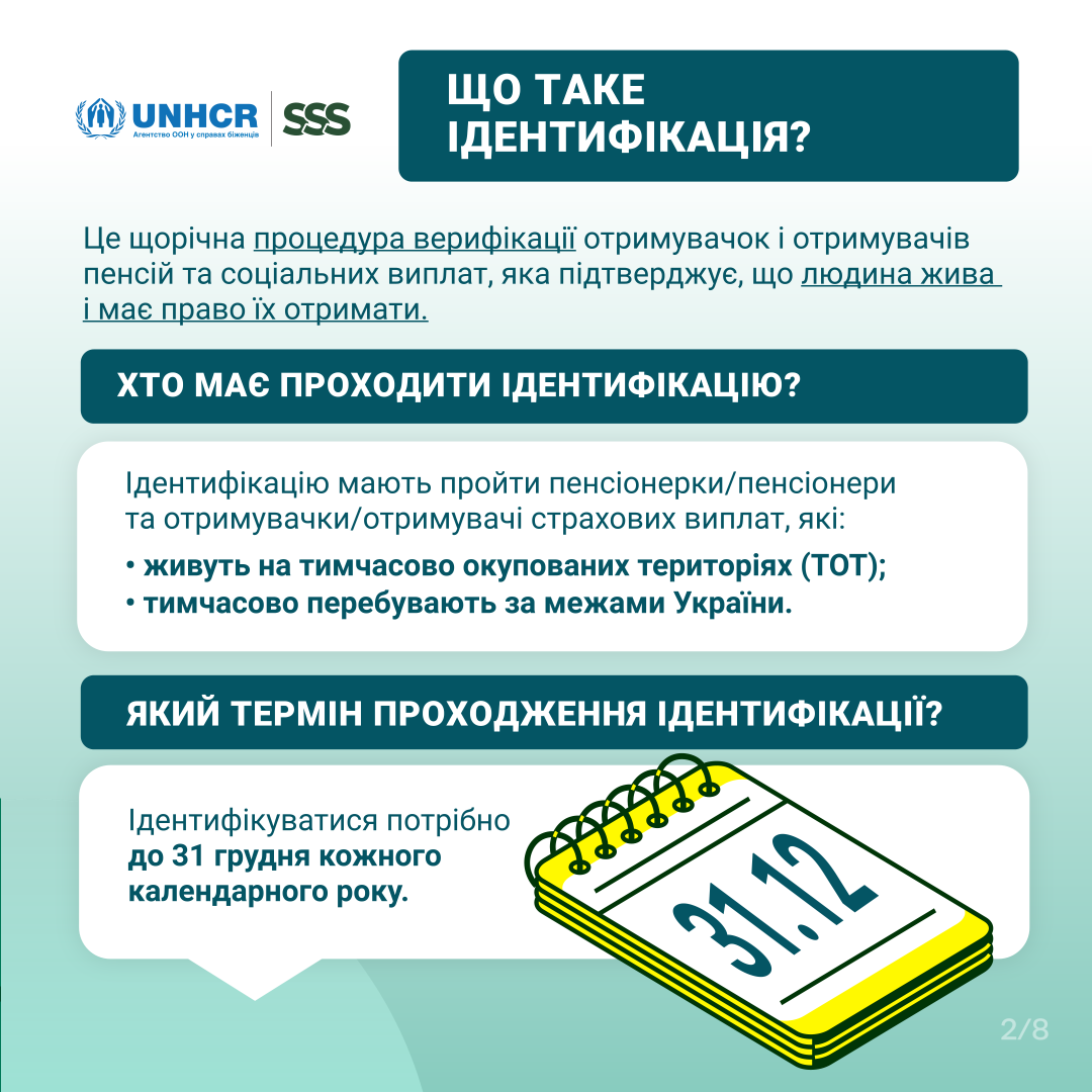 Проходження ідентифікації_1080-1080_2