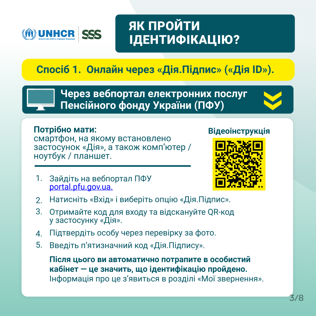 Проходження ідентифікації_1080-1080_3