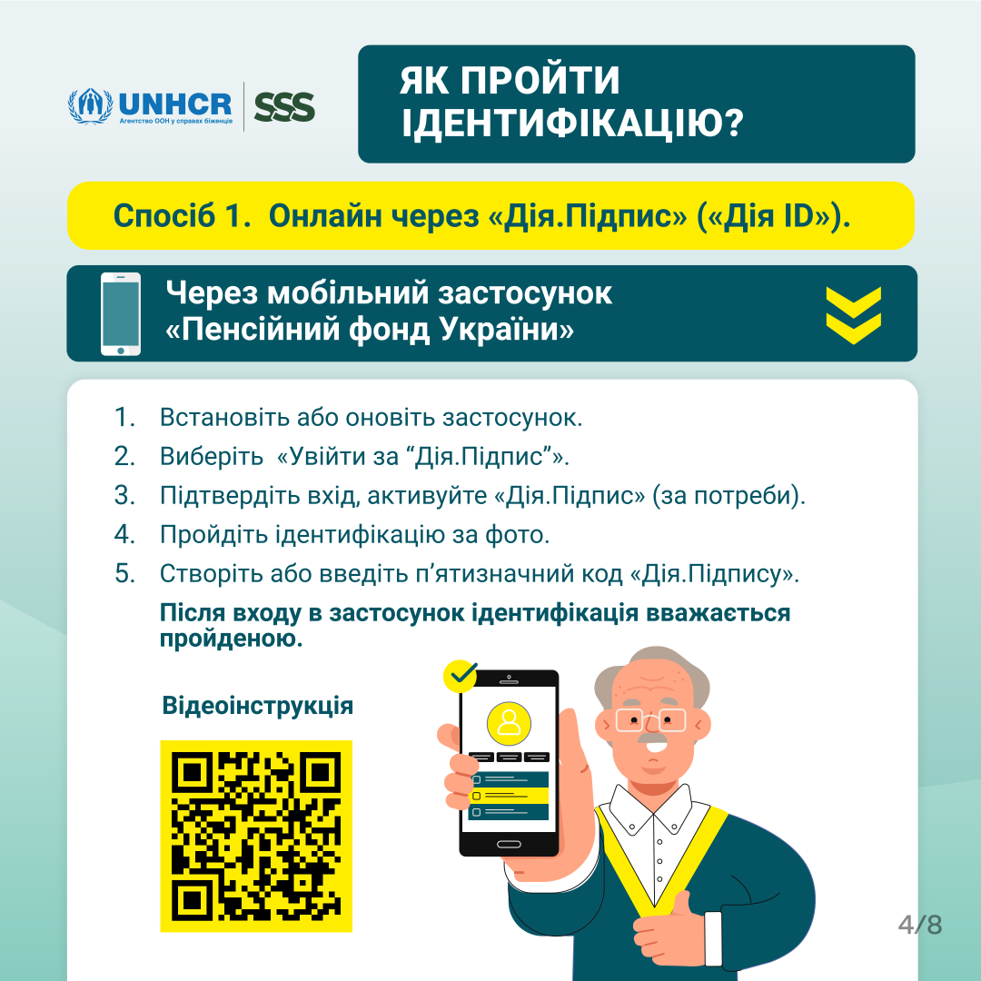 Проходження ідентифікації_1080-1080_4