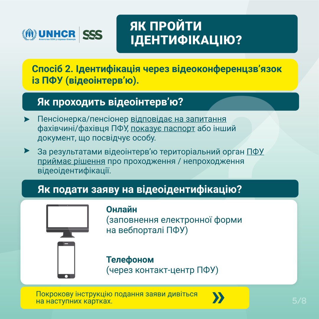 Проходження ідентифікації_1080-1080_5