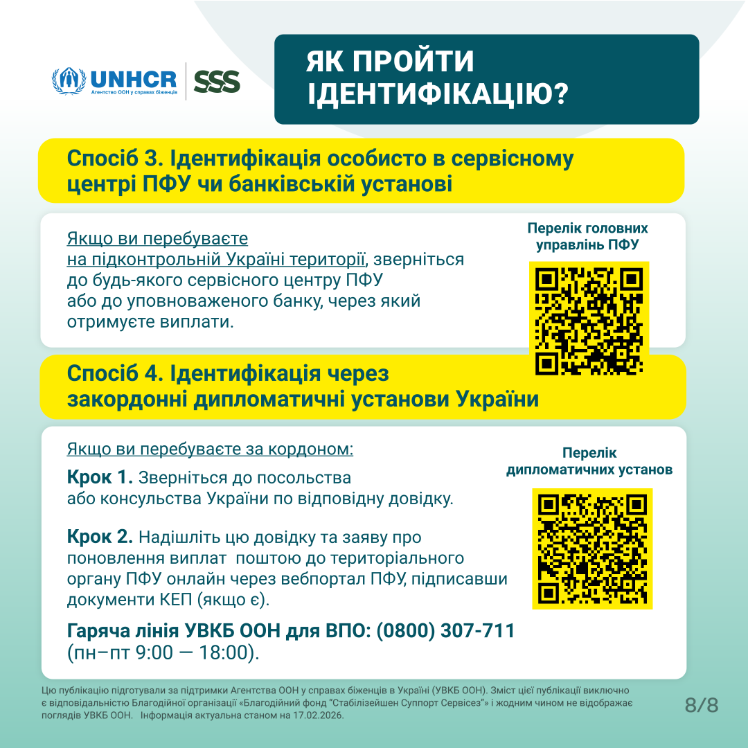 Проходження ідентифікації_1080-1080_8